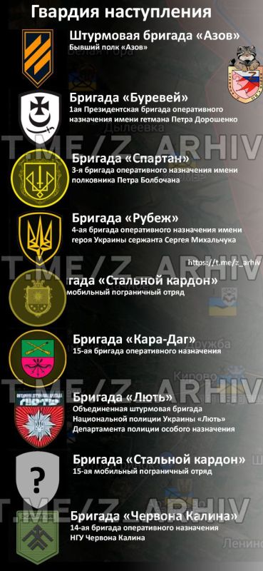 ��� �� ��������� �����?