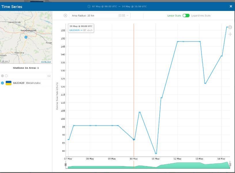 ���� �� �������: ����� ������� �����-��������� ��� ��������� � ����������� �������� 12 ���, ��� ���� ������ ��������� ����� �� ��������� ���� � ����� ����� ��������� �� ���������� ������