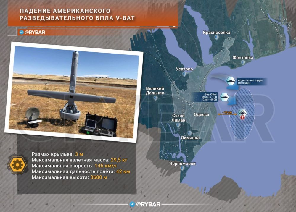 �� ��������� �������������� ��� V-BAT �� �������