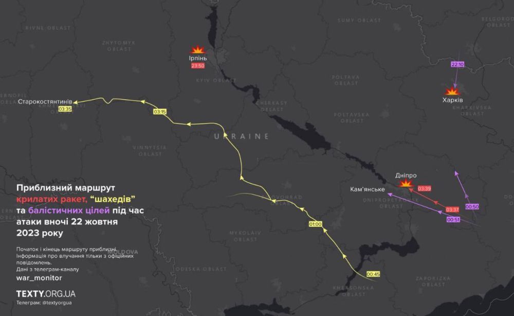 ��� ��� �������� ������ ����� ����� ���������� ����� � ���� �� ������� �������������� �������