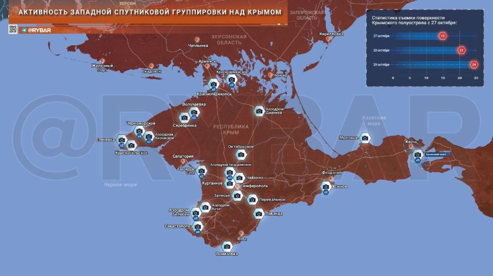 ����, �������� ����� ��� �� ����� �������������