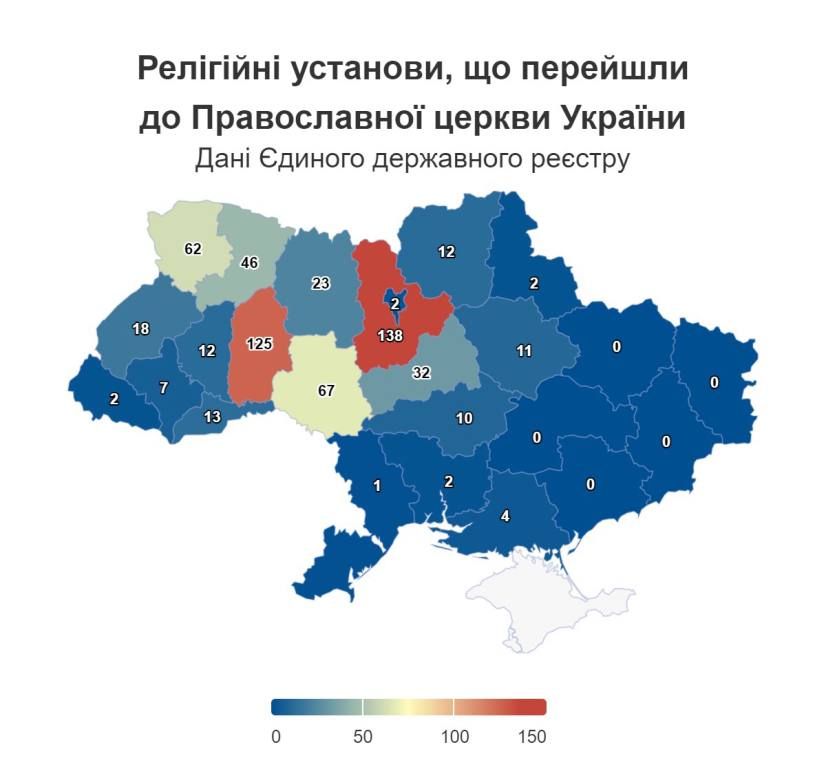 ������������ ������� ������ ��������� ������, ��� ��������� ������ ���� ������� � ���������� ������� �� ������� �������� �������� ��� ��������� � ���