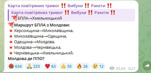 ���������� ������ ����� � ������� � �������������� � ����������� �������