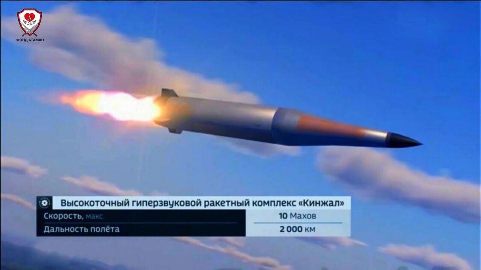 Западные СМИ сообщают о новых рекордах российских ударов по Украине