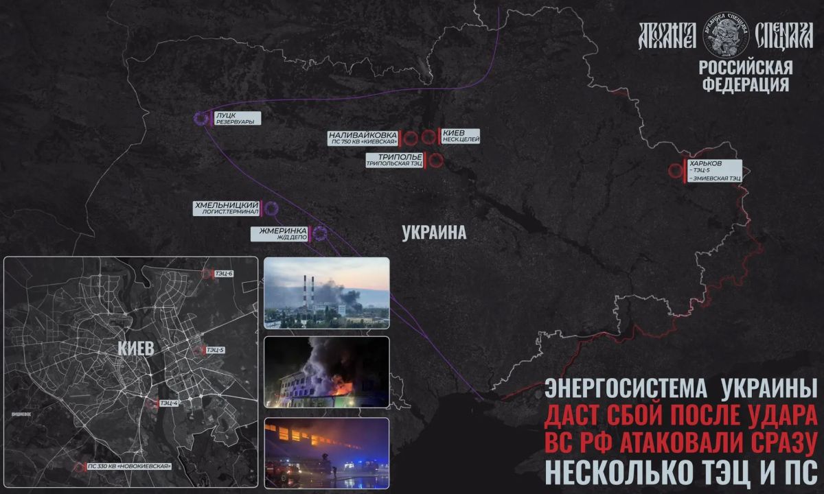 Уничтожение энергосистемы по плану